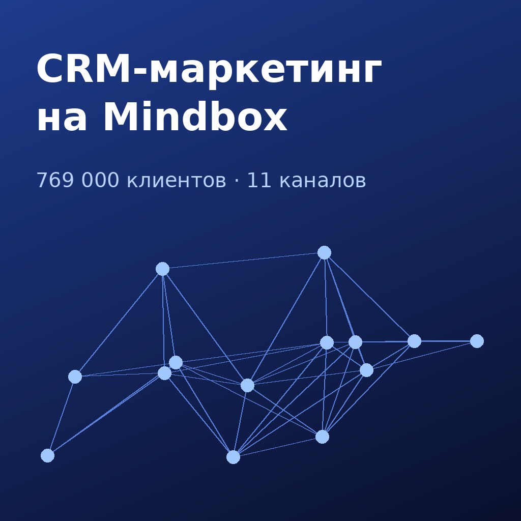 CRM-маркетинг на платформе Mindbox