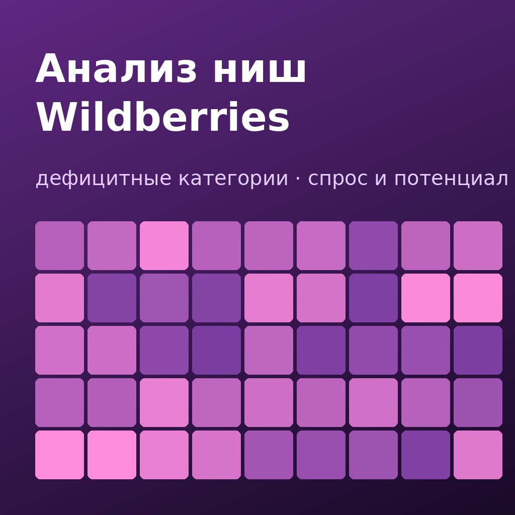 Анализ ниш Wildberries
