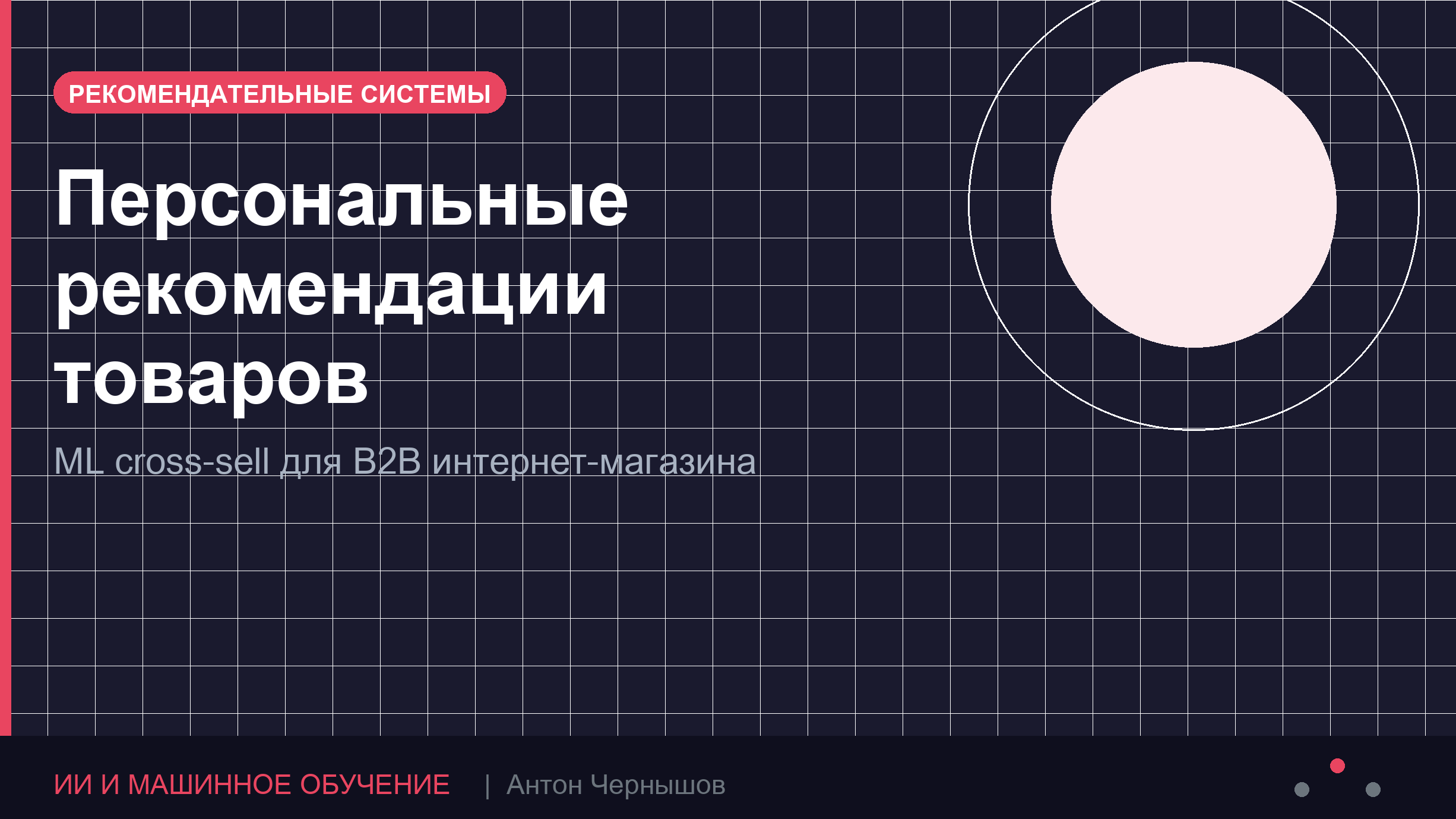 Персональные рекомендации товаров