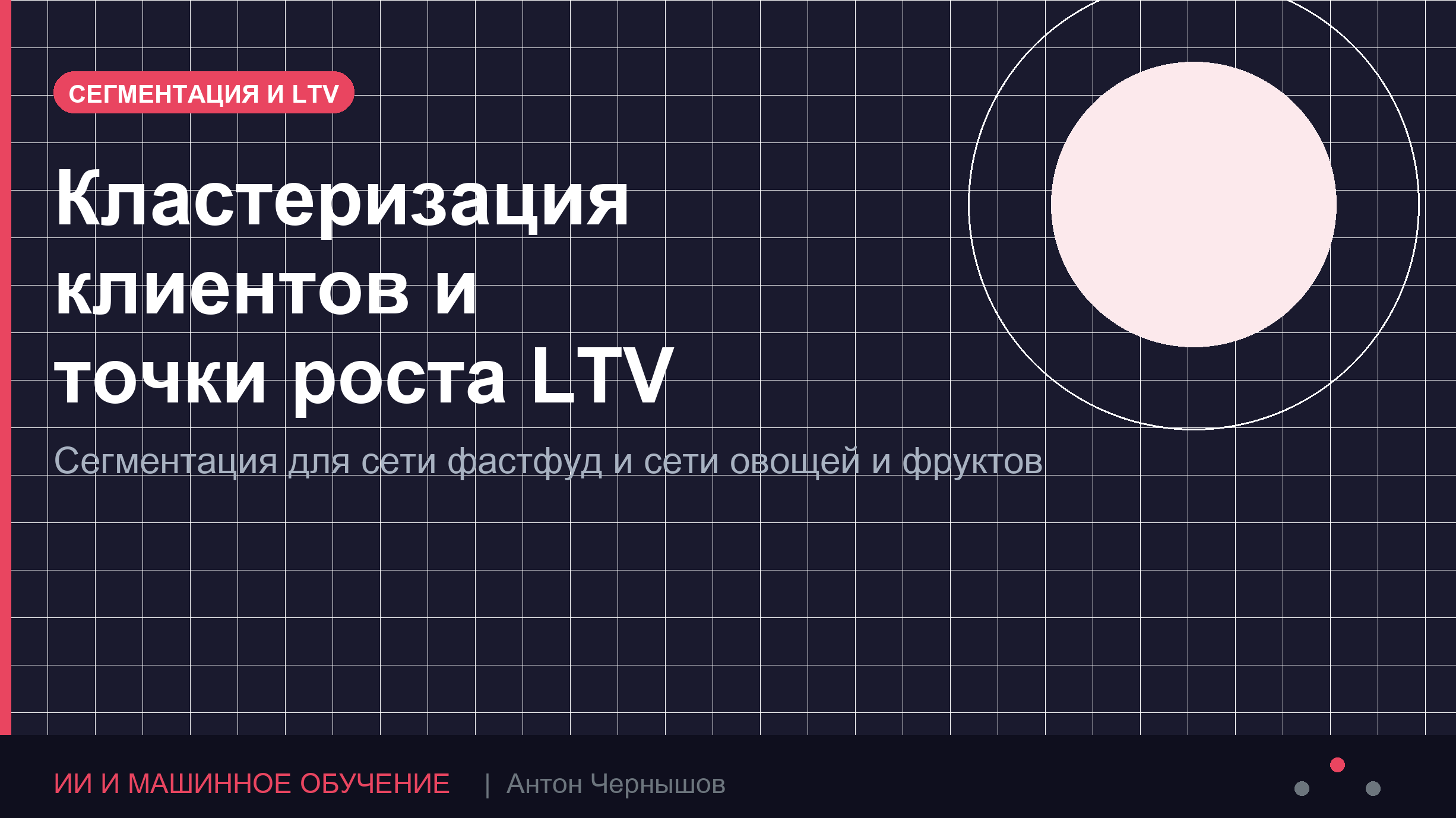 Кластеризация клиентов и точки роста LTV