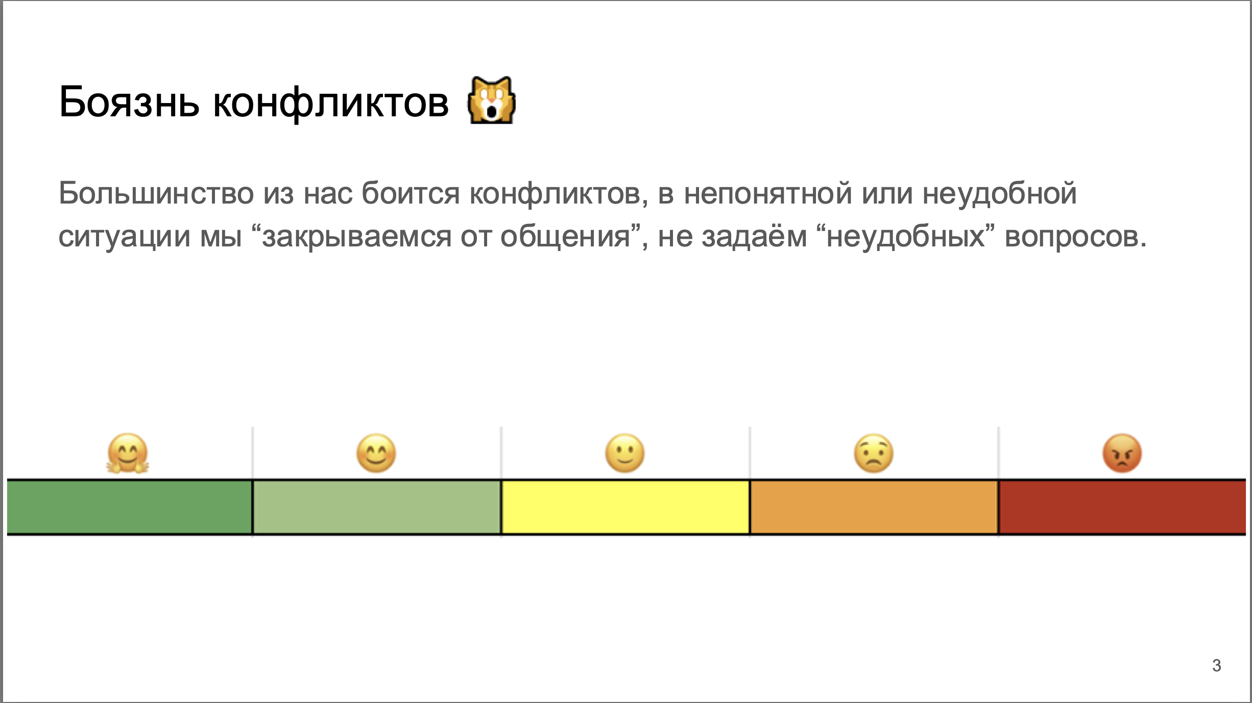 Конфликты и методы их разрешения