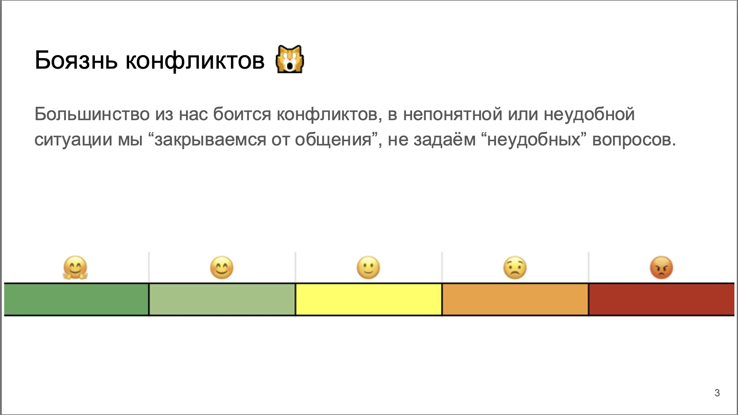 Конфликты и методы их разрешения