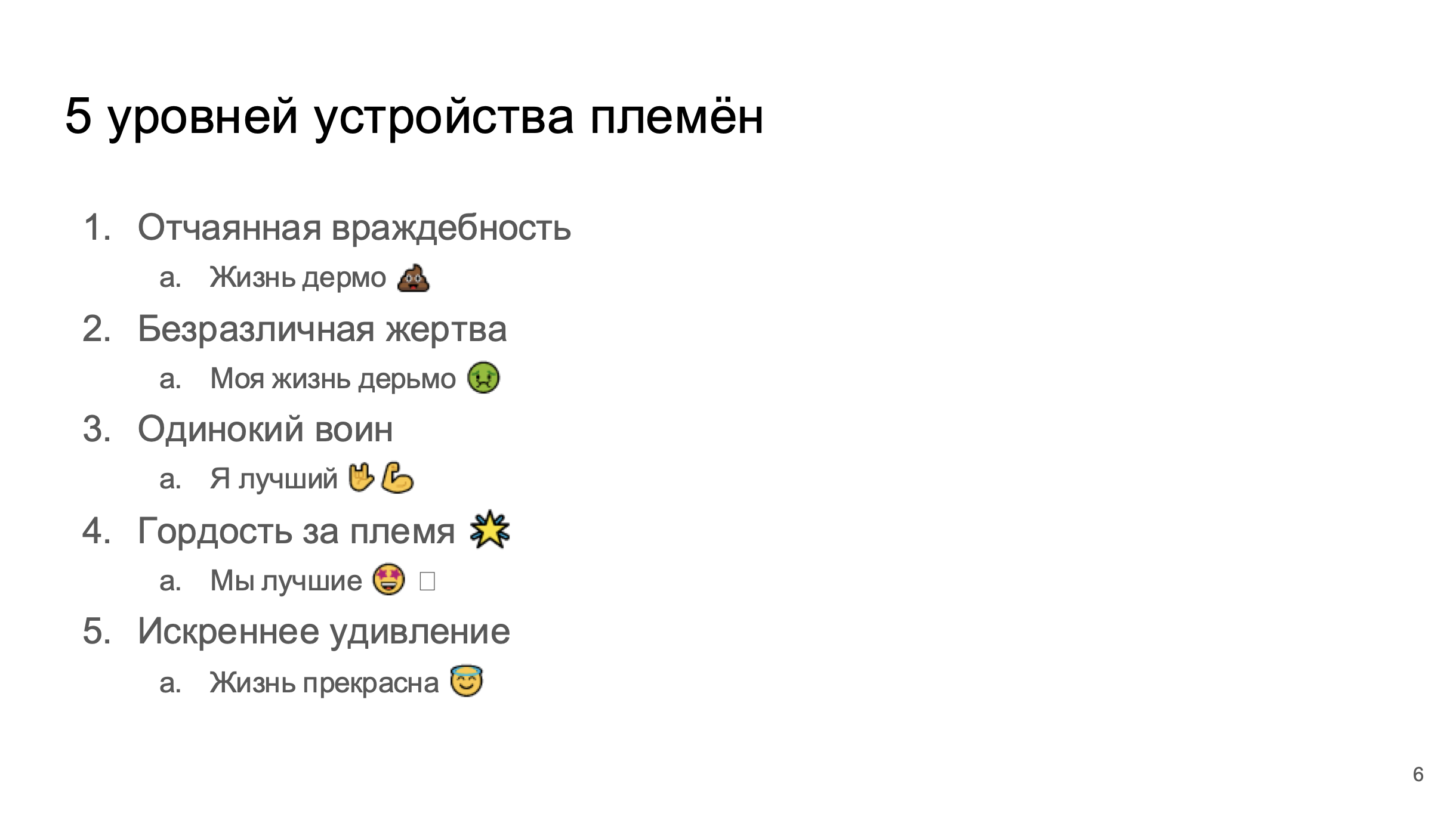 Улучшение межкомандного взаимодействия